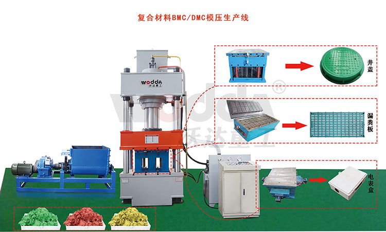 樹脂井蓋生產(chǎn)線 樹脂井蓋生產(chǎn)線