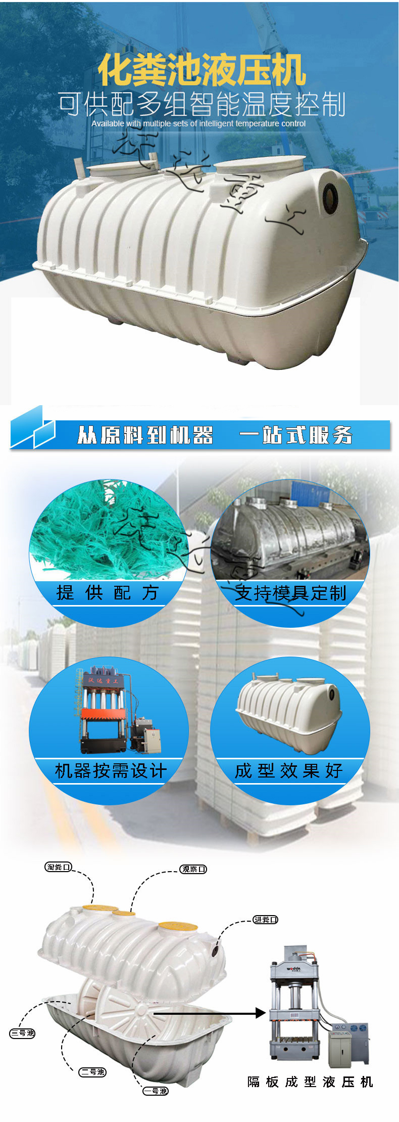 1200噸玻璃鋼化糞池成型液壓機價格 1200噸玻璃鋼化糞池成型液壓機價格